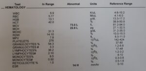 Understanding CBC Blood Test Results (With Pictures) – Phlebotomist Report
