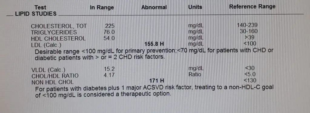 Lipid test result for male age 34