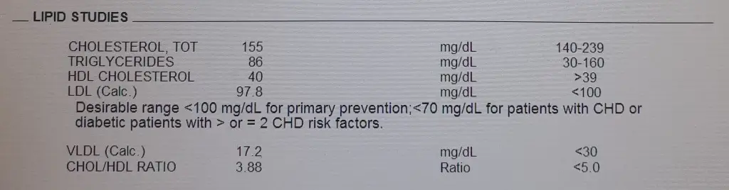 Lipid test result for male age 52